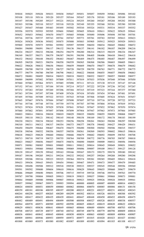 Combined-11-Bank-Officer-MCQ-Exam-Result-2026-PDF-17