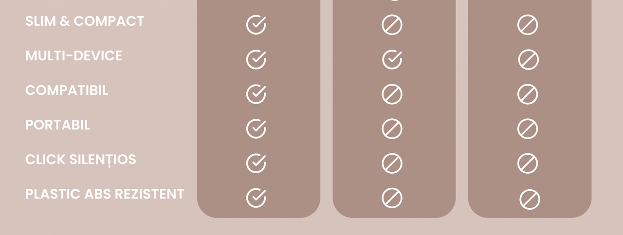 Mouse Wireless NETSTAT - baterie