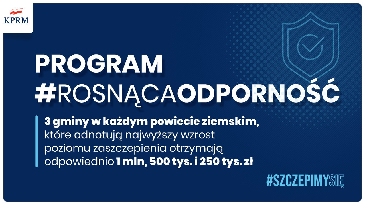 Rosnąca Odporność