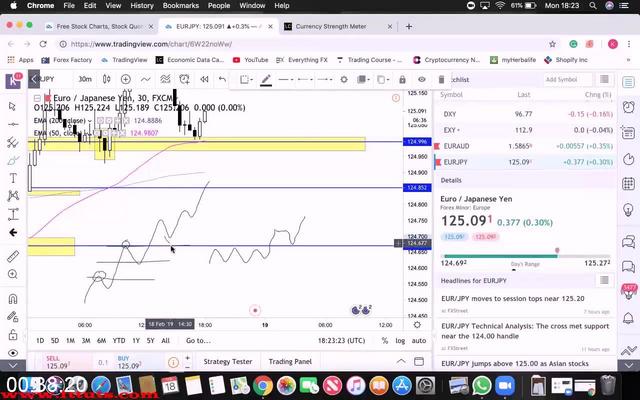 G-PConcorde-Trading-Trading-Course.jpg