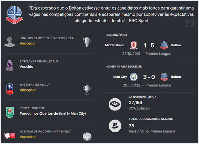Bolton-Revista-da-poca.png