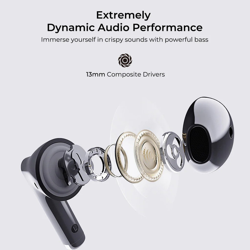 Powerful 13mm Drivers