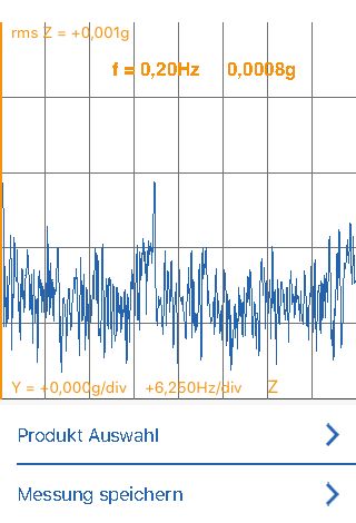 [Bild: Sweep-15-150-Hz.jpg]