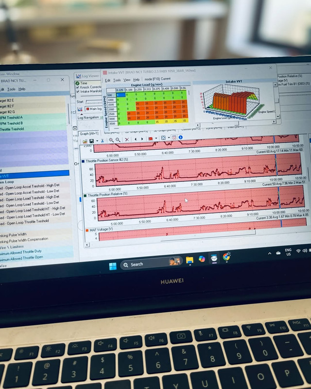 Mazda MX-5 NC 2.0 Fab9 turbo kit tuning by DMS Tuned