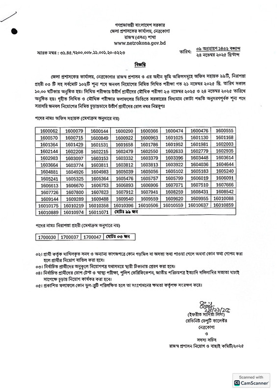 DC-Office-Netrokona-Final-Result-2025-PDf-1