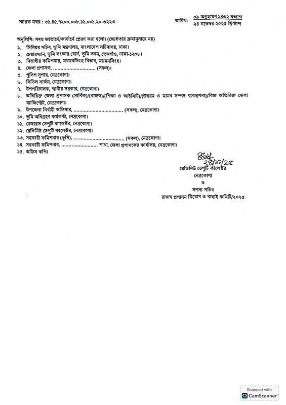 DC-Office-Netrokona-Final-Result-2025-PDf-2