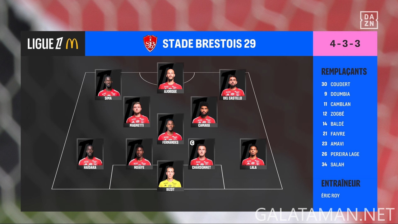 [Image: 01-05-14-45-00-FR-LIGUE-1-DAZN-PRIME-2-F...11-283.jpg]
