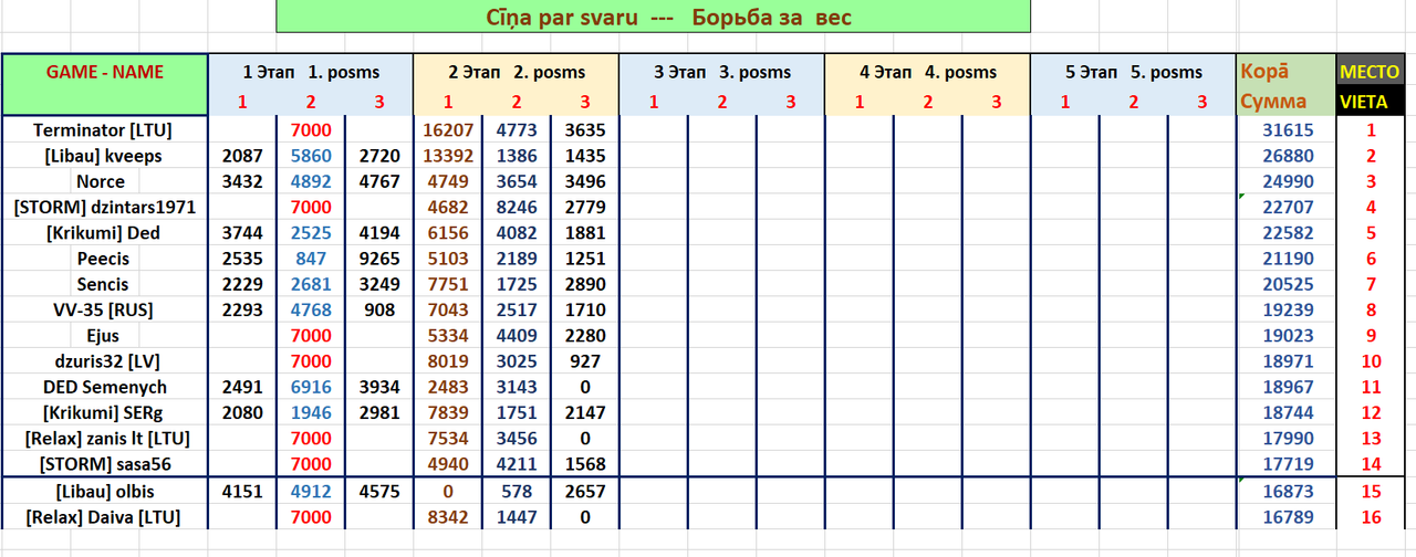 Скриншот 28-02-2025 100737