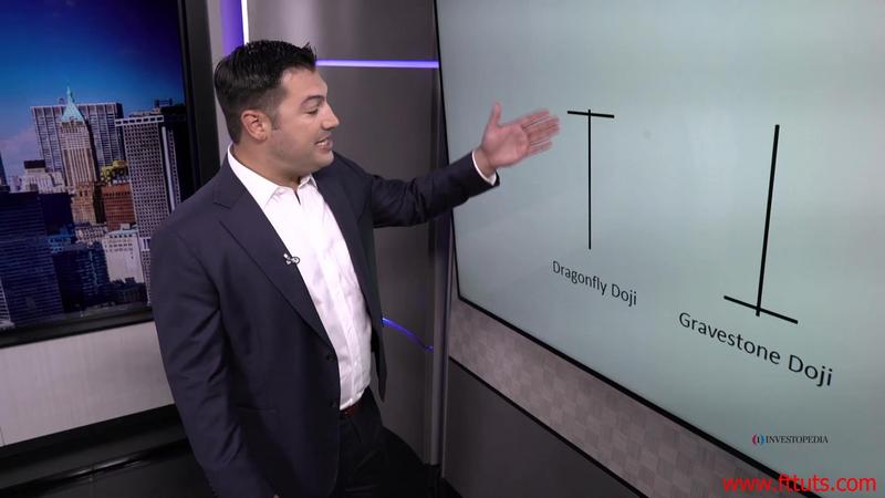 [Image: G-PInvestopedia-Academy-Technical-Analysis.jpg]