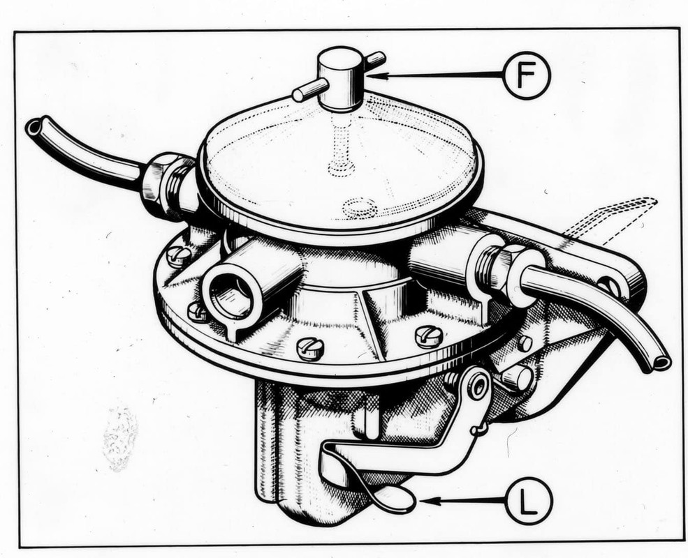 dessin notice d'emploi Traction - 2.216 -
