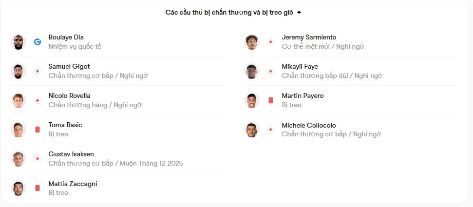 luc luong Lazio vs Cremonese