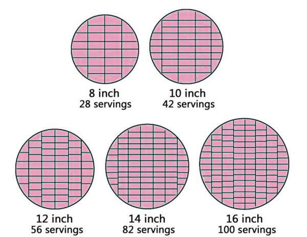 cake-Slicing-into-Small-Squares