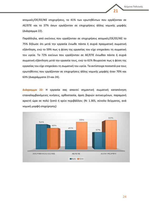 6987_Κείμενο Πολιτικής-24