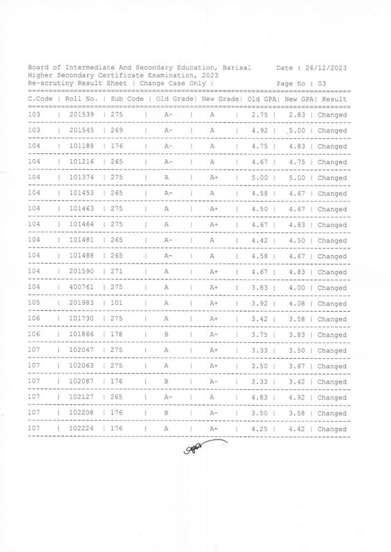 HSC-Barisal-Board-Rescrutiny-Result-2023-PDF-03