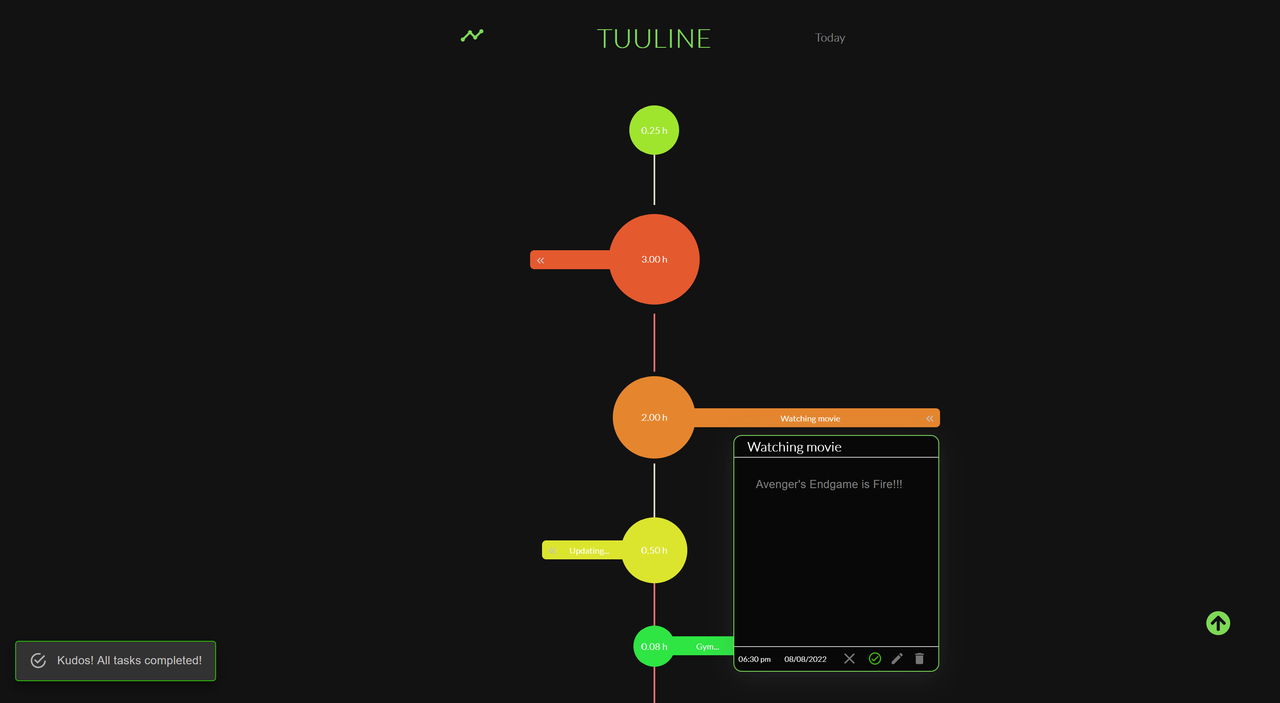 Interval Timeline