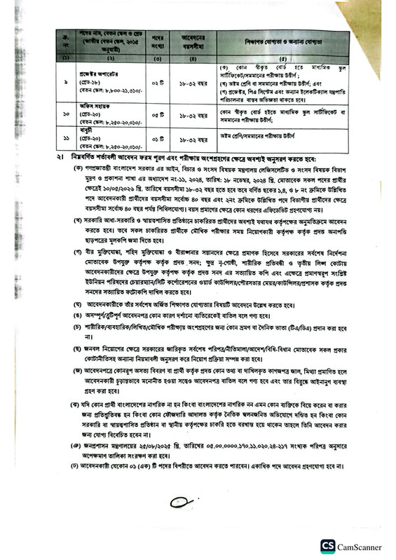 CEVTA-Job-Circular-2026-PDF-2