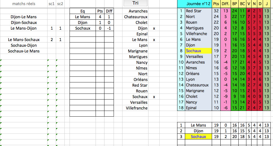 Classement-partiel.jpg