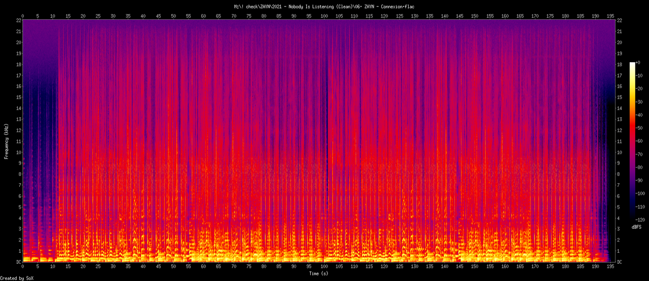 06. ZAYN - Connexion.flac