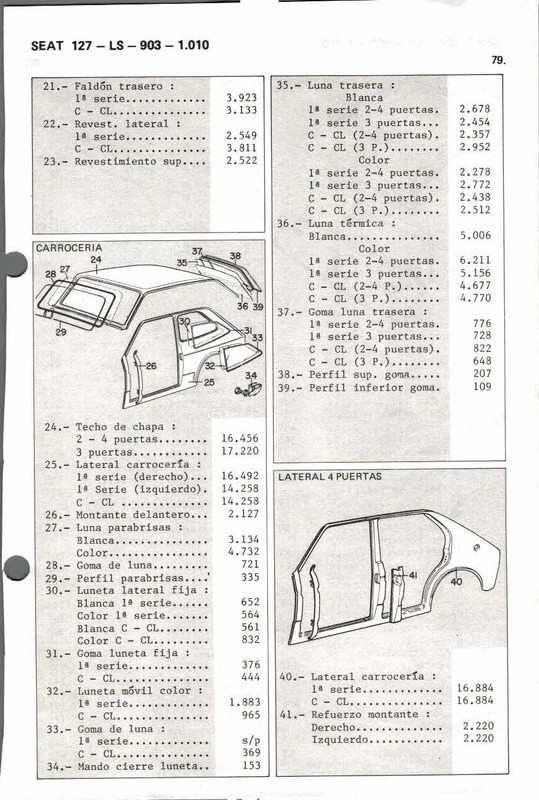 despiece seat 127 y Seat fura_000079 (23)