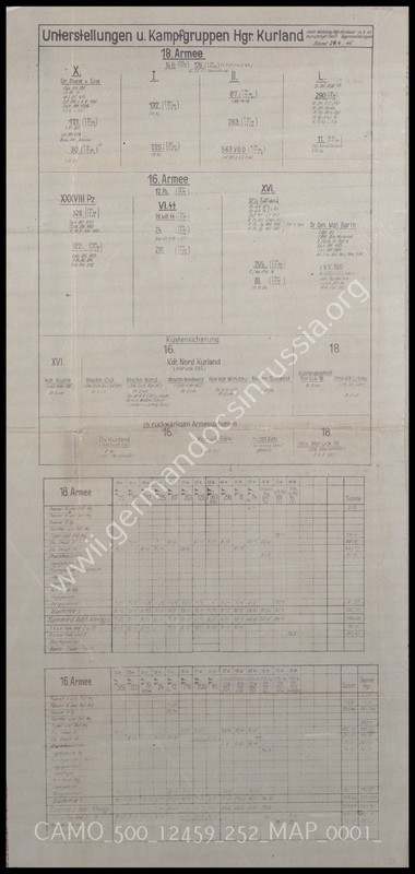 ГрА “Курляндия“_24.04.45_8(83)