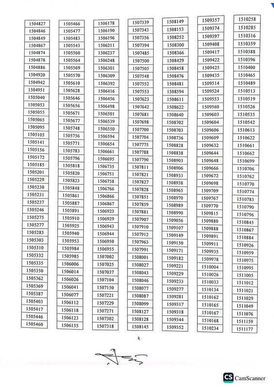 High-Court-Division-Office-Assistant-MCQ-Exam-Result-2025-PDF-2