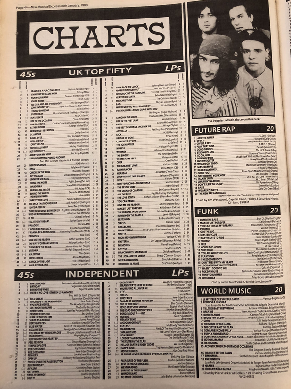 NME January 30 1988 p 44 charts