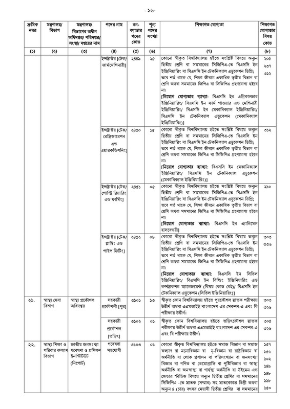 40-BCS-Non-Cadre-Application-Notice-2023-PDF-16