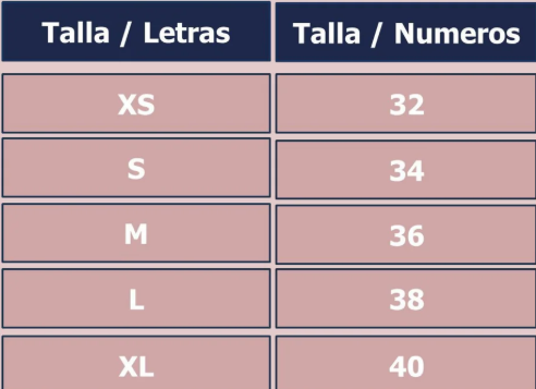 Guía de tallas