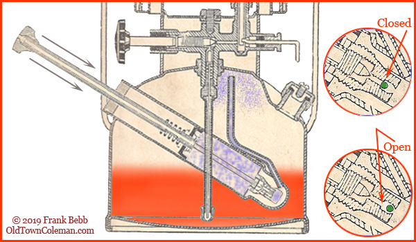 Check Valve Operation