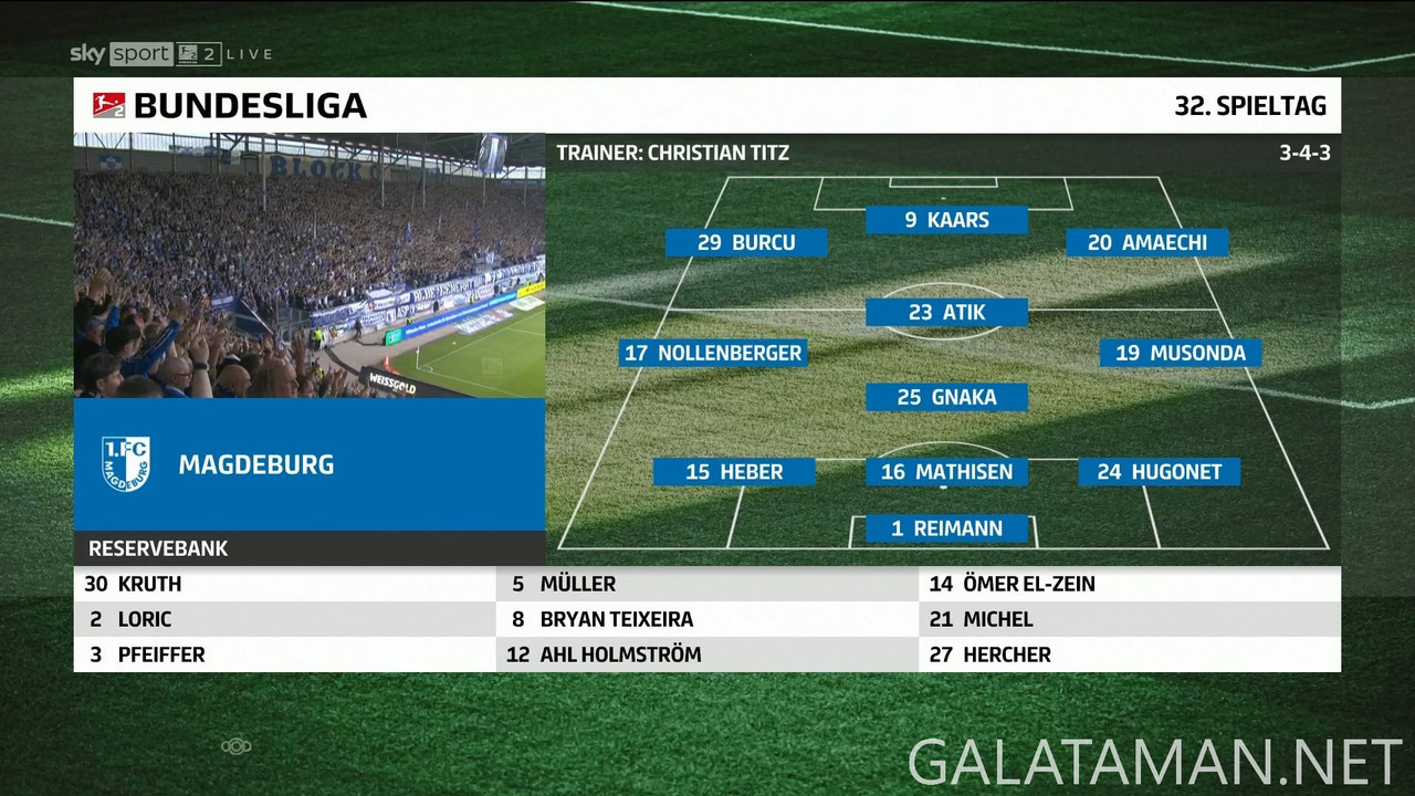 20250502-FCM-PRM-2BL_F-1080.mkv_snapshot_00.01.43.466