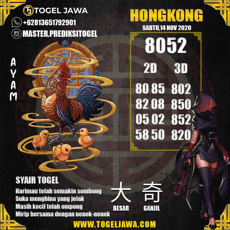 Prediksi Hongkong Tanggal 2020-11-14