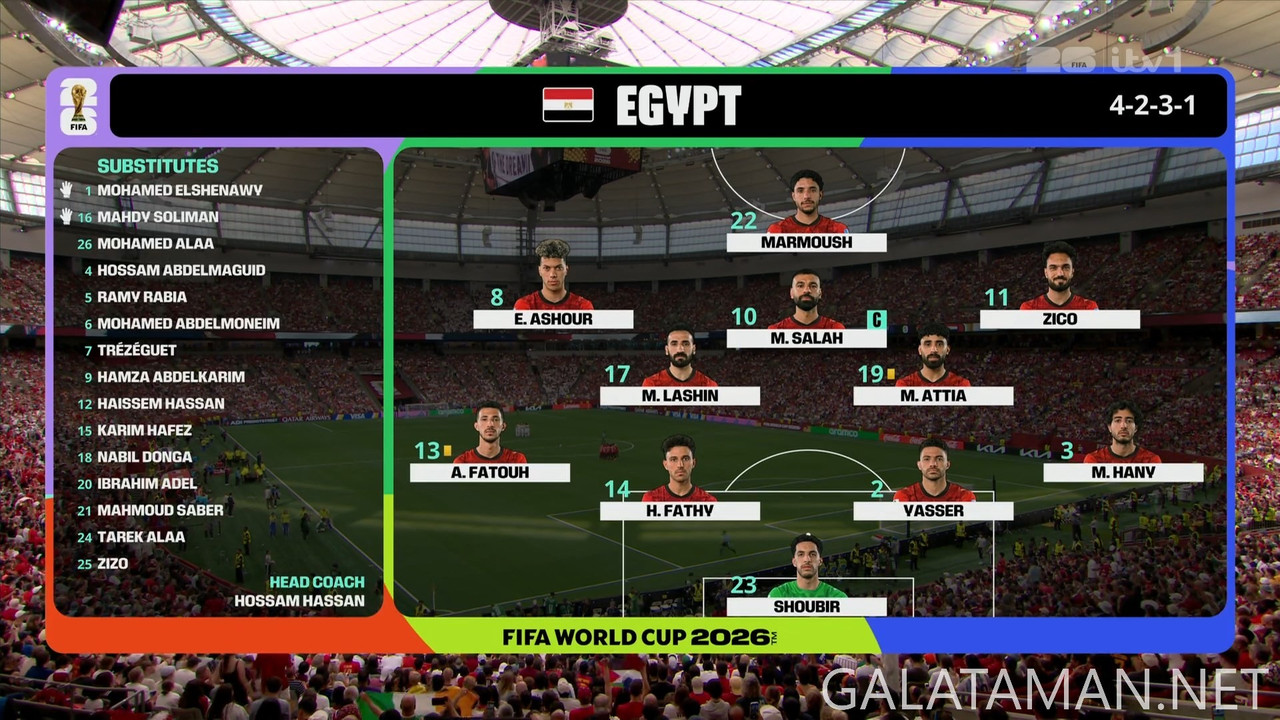 [Image: 20260621-NZL-EGY-WC26-F-ITV-1080-ts-snap...30-241.jpg]