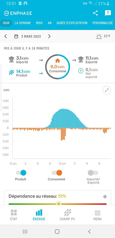 Screenshot_20230307-155116_Enlighten[1]