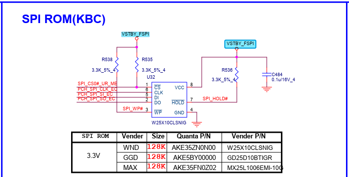 Is It Normal To Have This Bios Voltage? Board : DA0Z8GMB8F0 REV :F ...