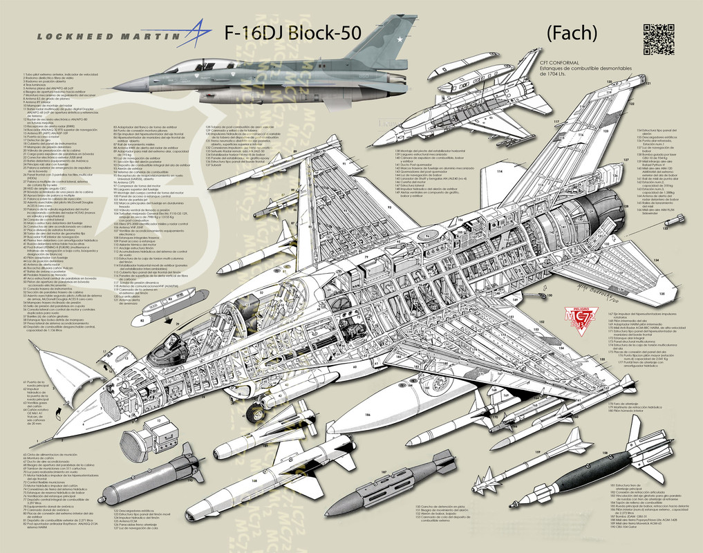 F-16 DJ Bk50 conformal2