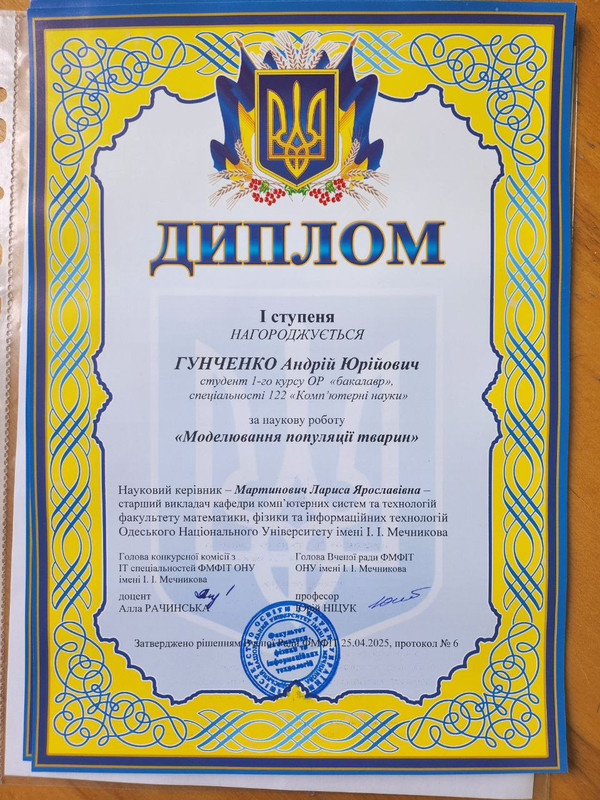 Диплом І ступеня