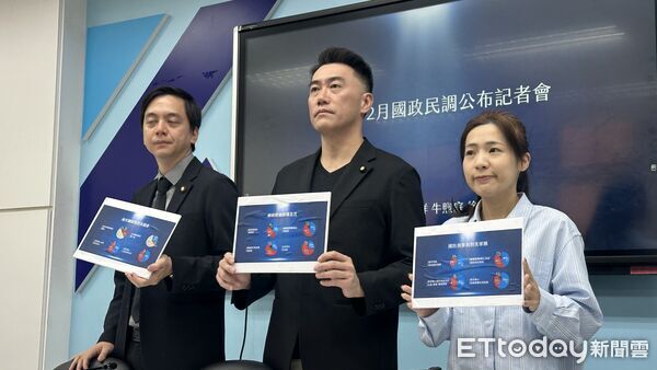 [討論] 國民黨:我們自己做的民調有61%支持軍購 - 政黑 - PTT.BEST 批踢踢爆文