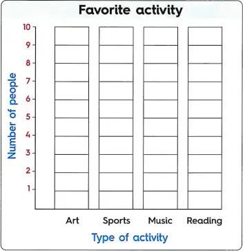 Additional Worksheet Content