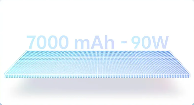 Massive Battery