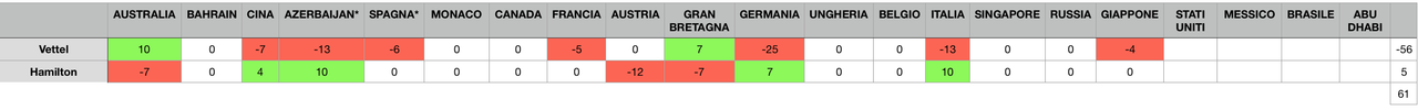 Schermata_2018-10-07_alle_08.26.42.png