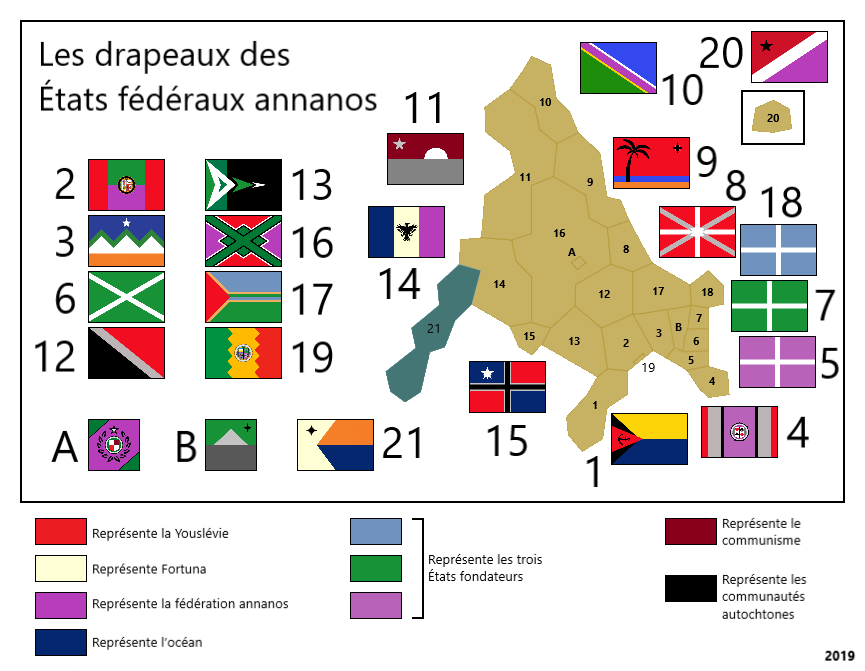 Carte des drapeaux des États fédéraux annanos
