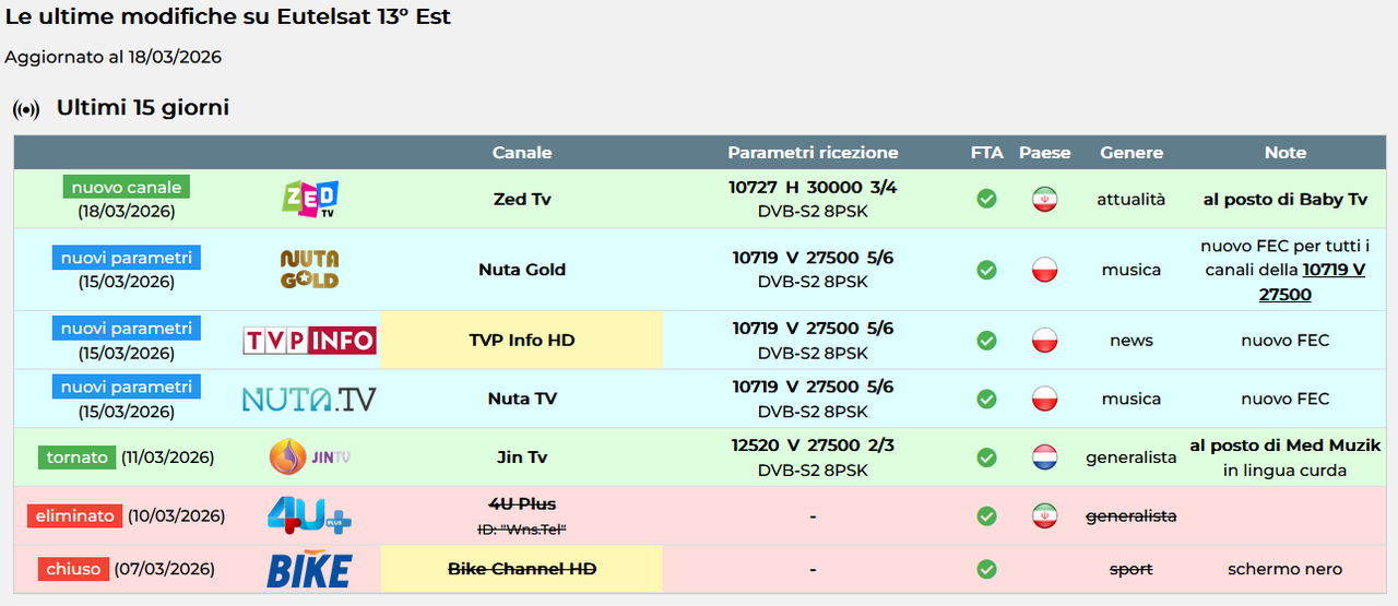 Screenshot 2026 03 18 140030