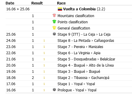 Screenshot-2023-06-26-at-12-56-36-Miguel-ngel-L-pez.png