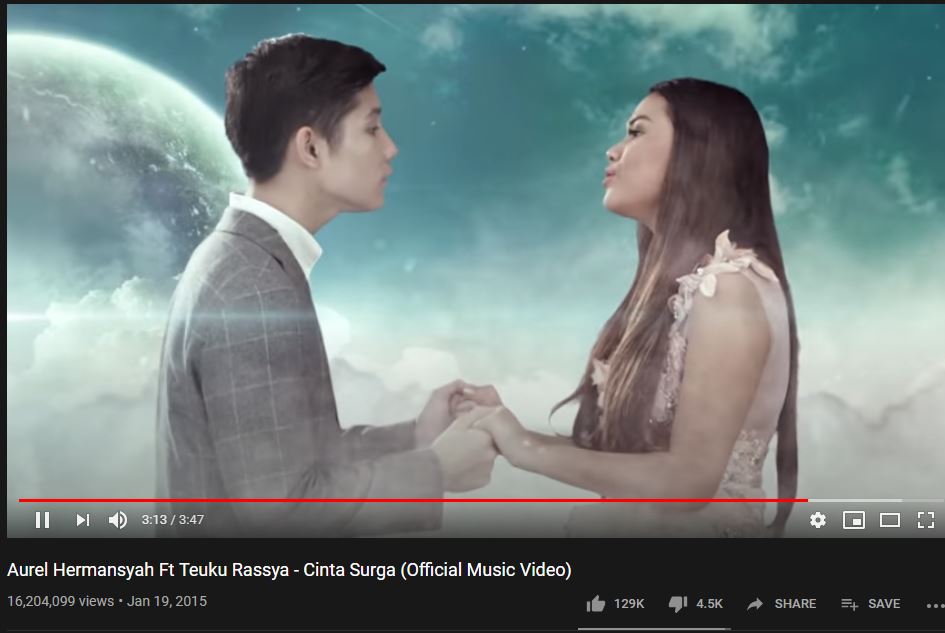 Aurel Hermansyah dan Teuku Rassya
