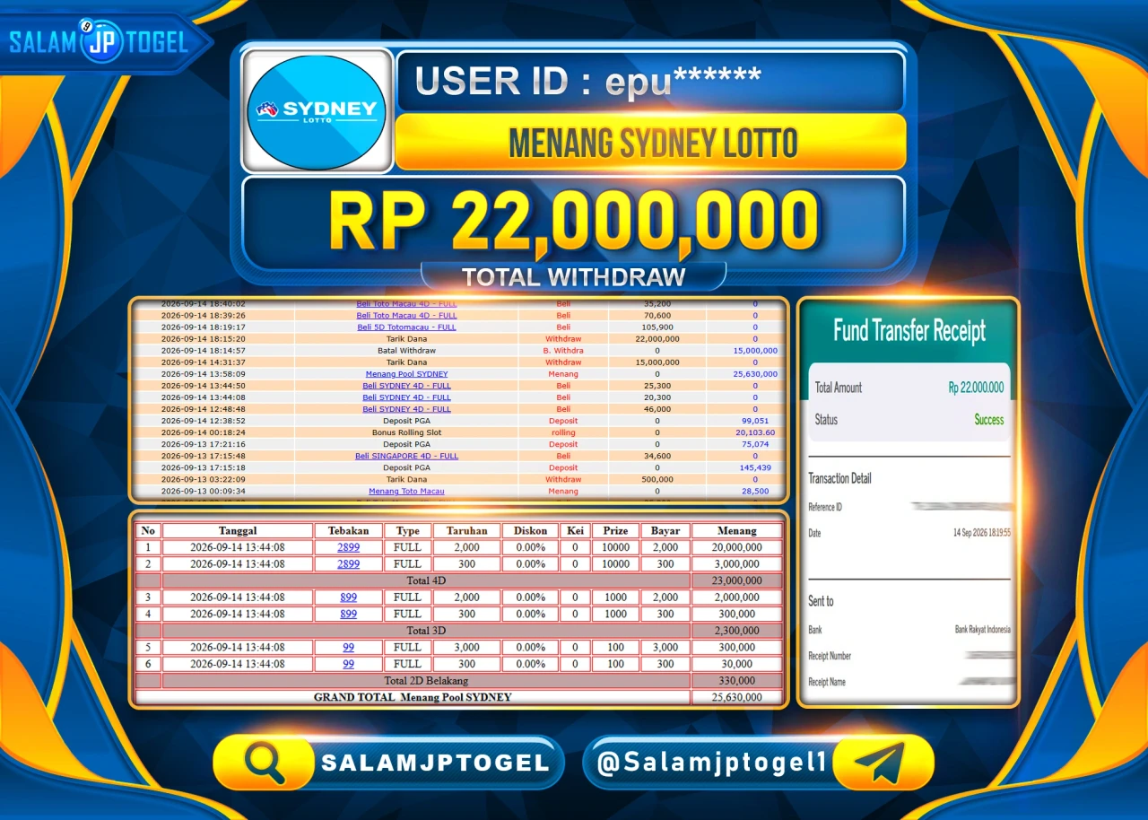 SALAMJPTOGEL JACKPOT MENANG TOGEL SYDNEY LOTTO Rp.22,000,000 - LUNAS