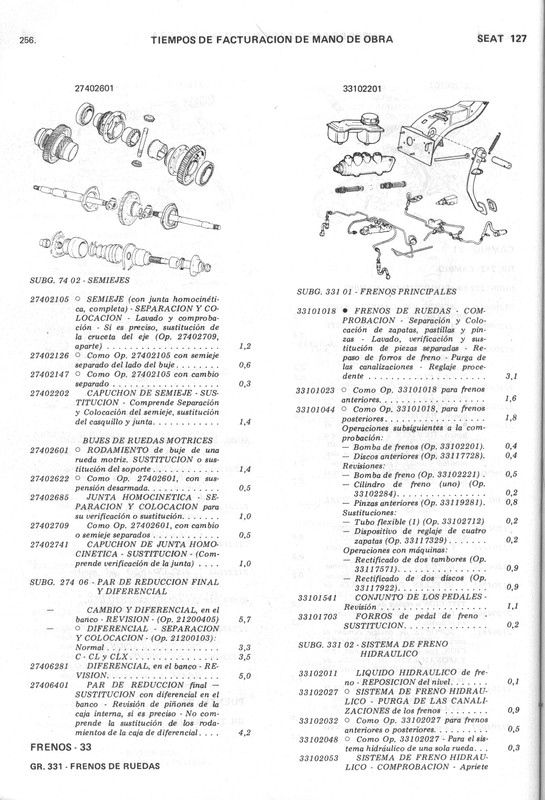 0002 manual de taller seat 127 (252)