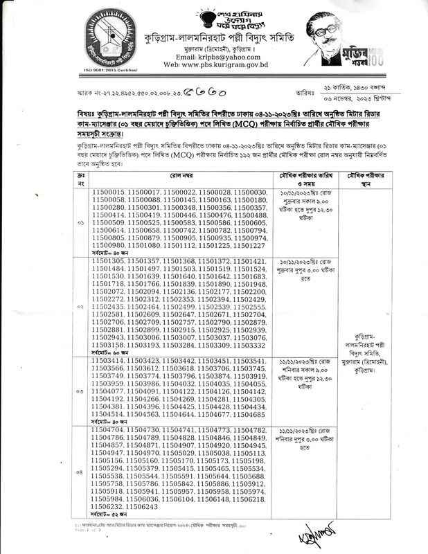 Kurigram-Lalmonirhat-PBS-1