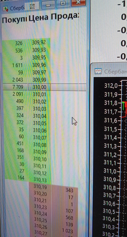 1 апреля 2025 кульминацию Ждемс....