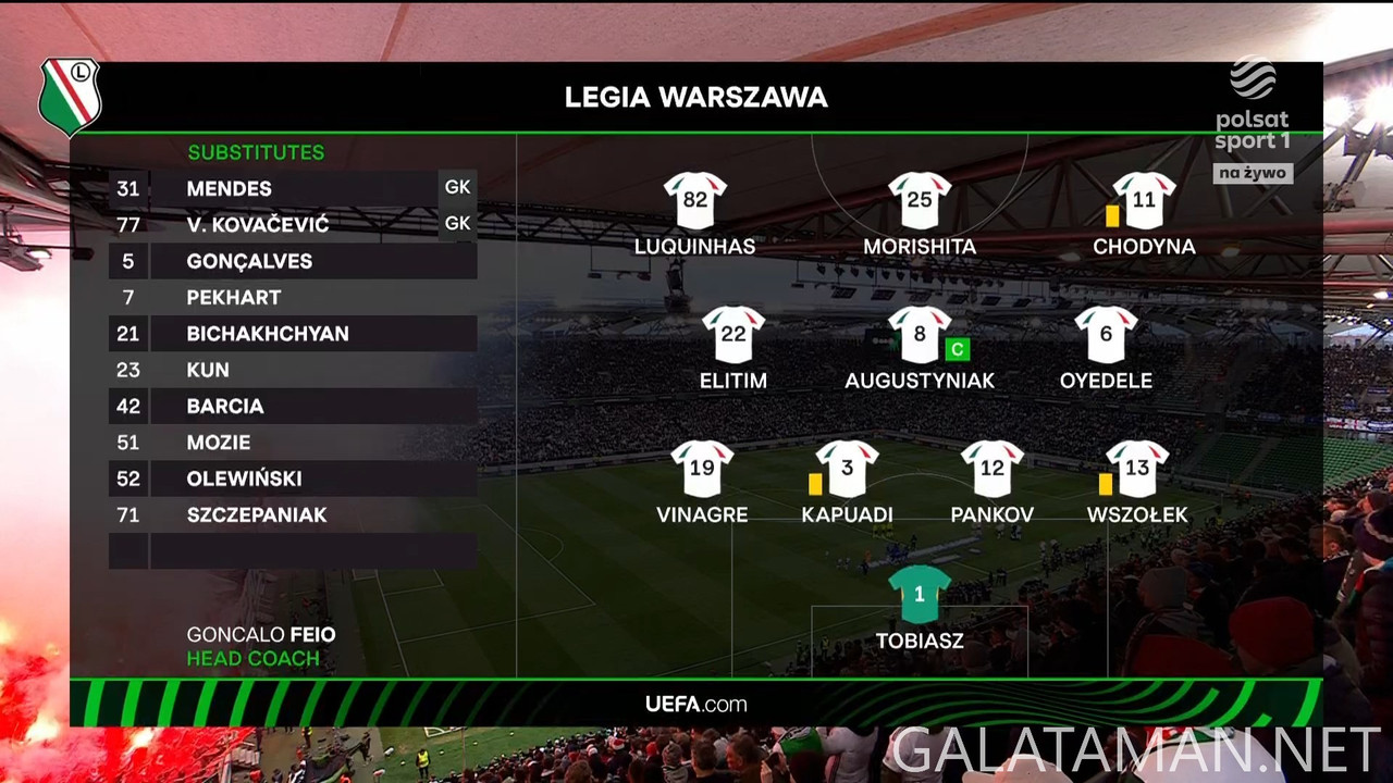 04-10_18-30-00_Polsat Sport HD_Piłka nożna  Legia Warszawa - Chelsea FC.ts_snapshot_00.13.37.430