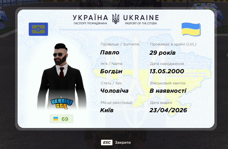 image паспорт